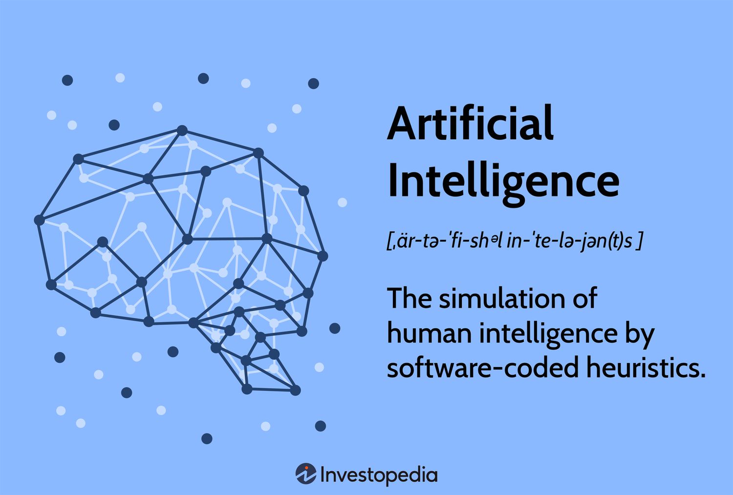 AI Definition AI-definition